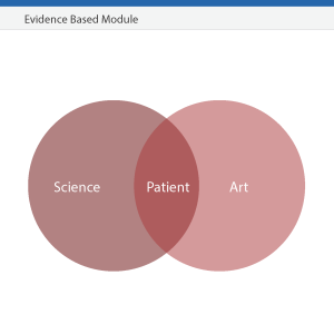 Natural Science Module EBM